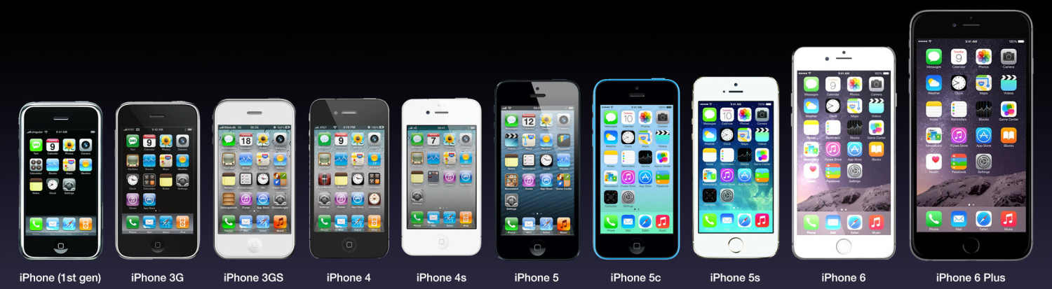 iphone-history